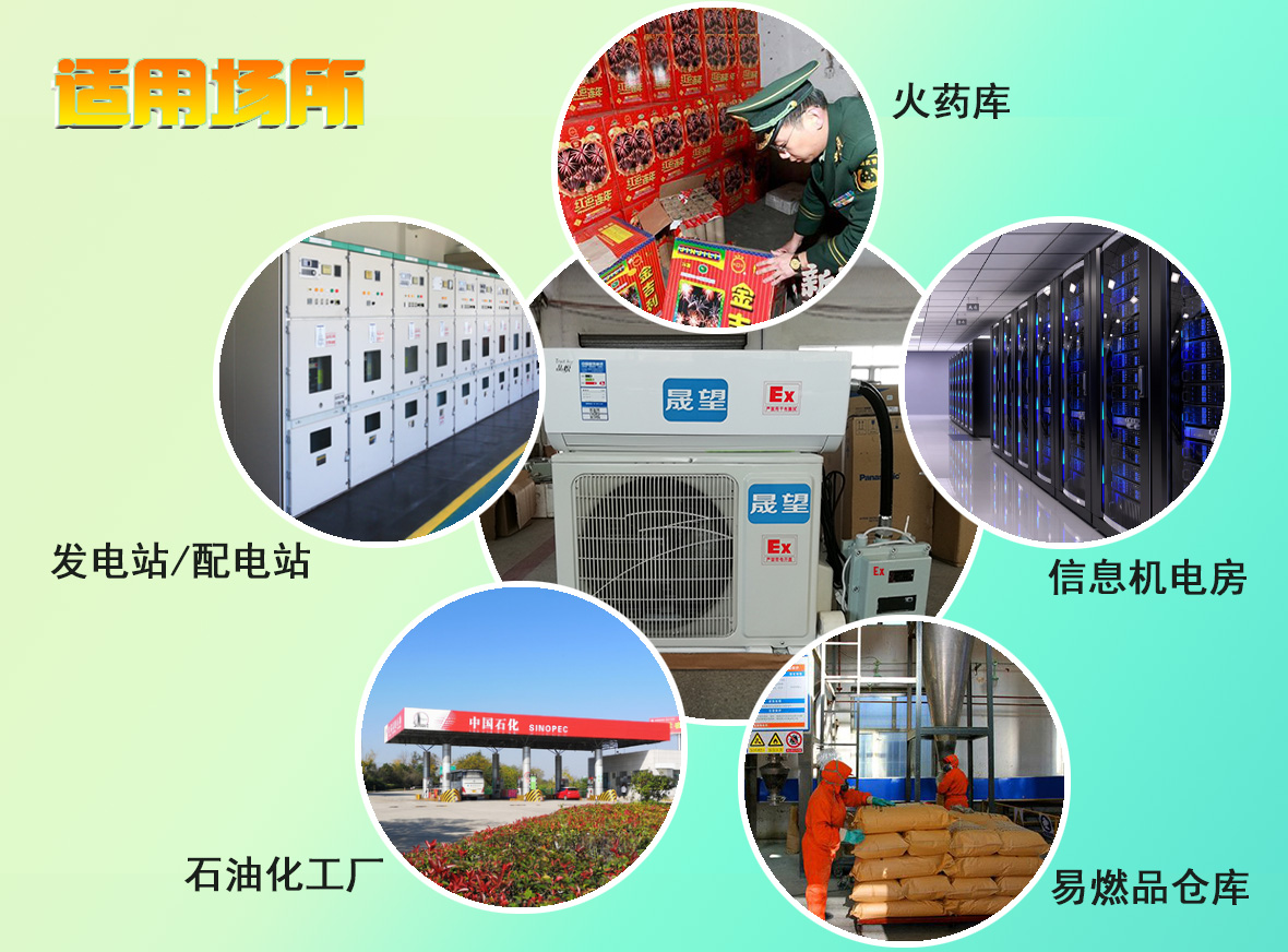 適用場所詳情圖.jpg