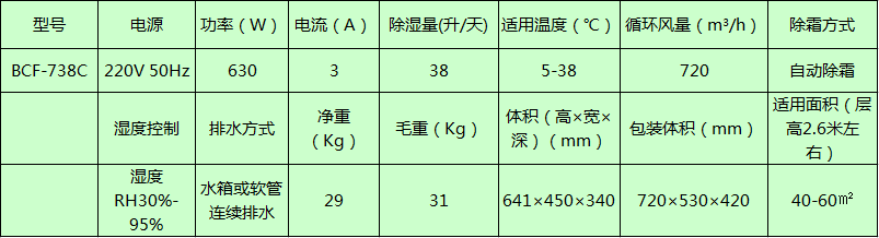 BCF-738C.png
