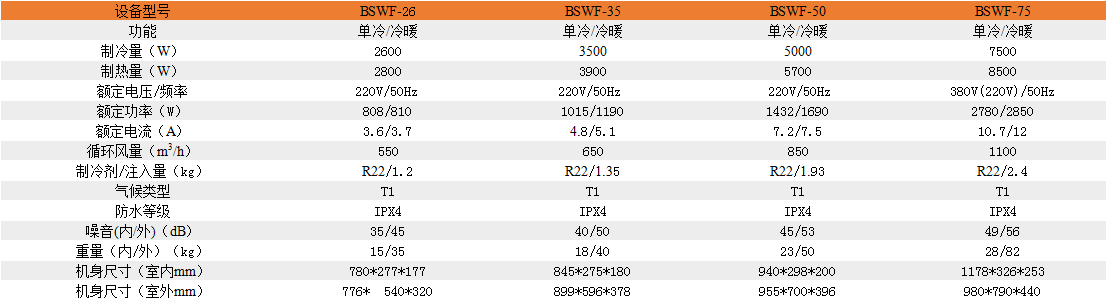 企業微信截圖_15337124928754.png